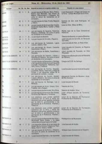 25