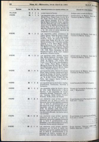 32