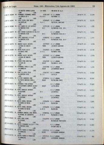 19