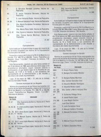 16