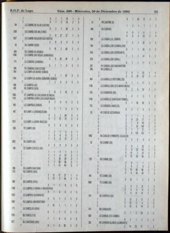 55
