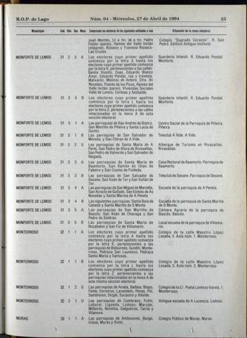 25