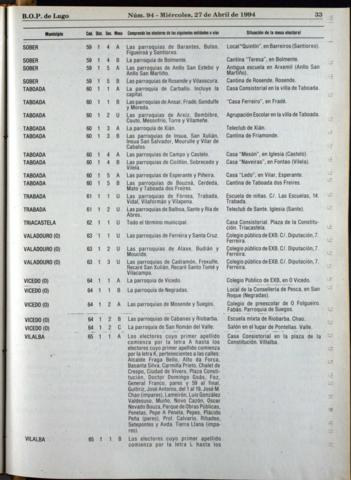 33