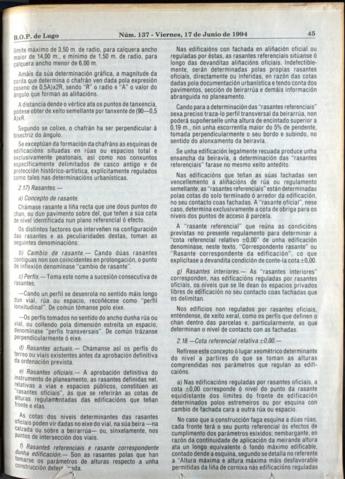 45