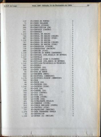 39