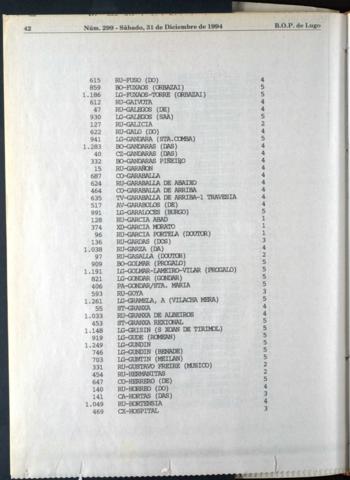 42
