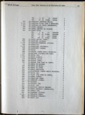 53