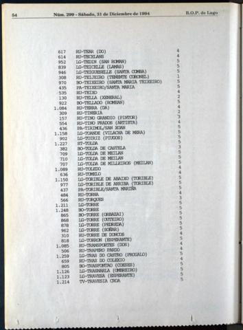 54