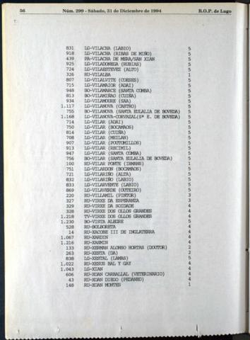 56