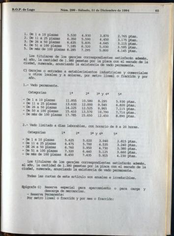65