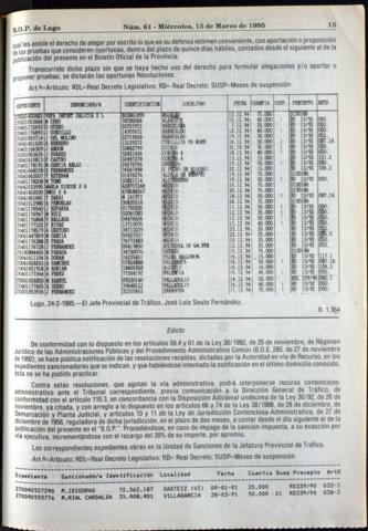 15