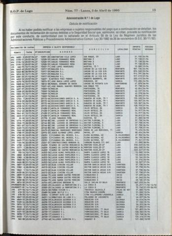15