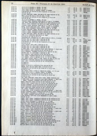 14