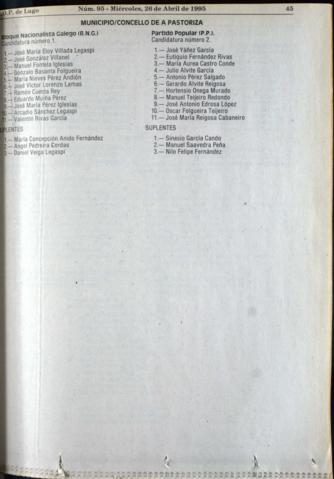 45