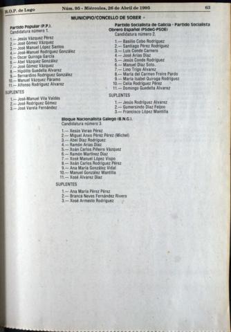 63