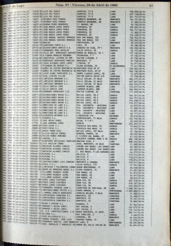61