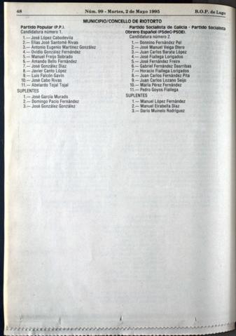 48