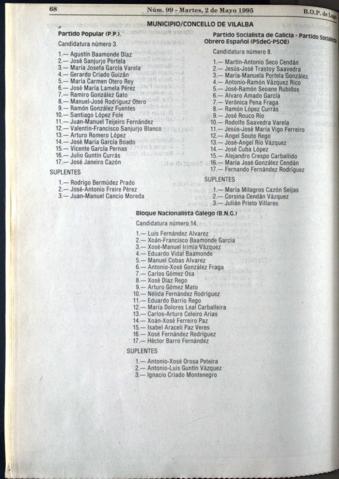 68