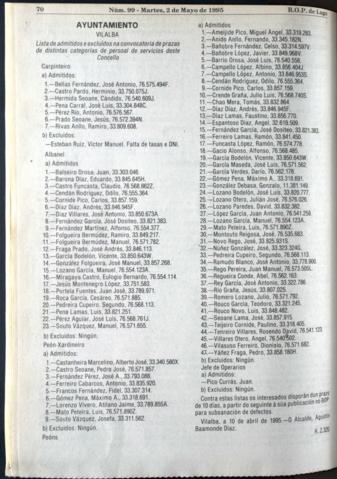70