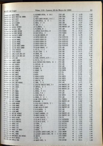 33