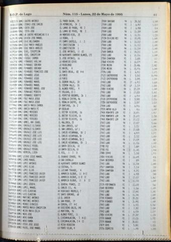 61