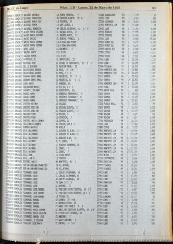 63