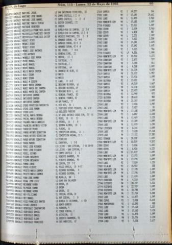 65