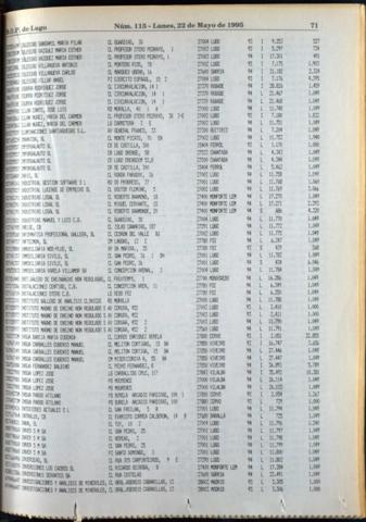 71