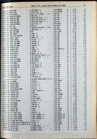 77