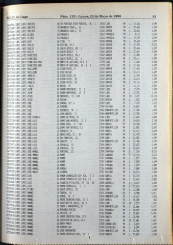 81