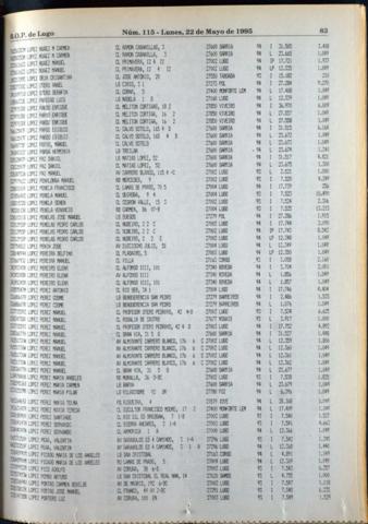 83