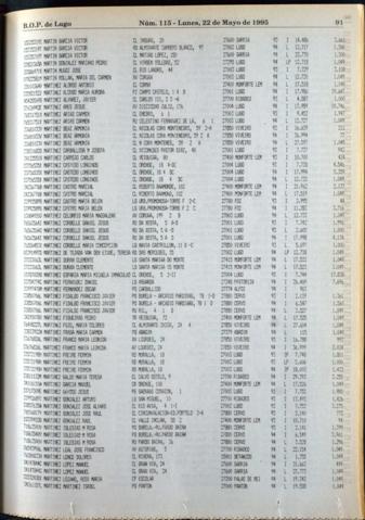 91