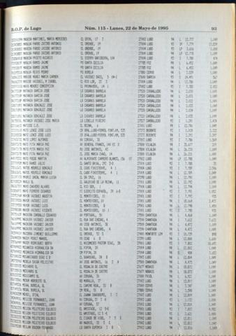 93