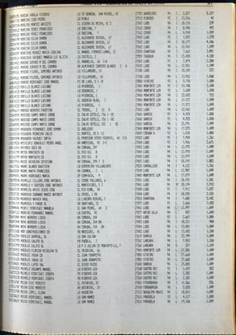 97