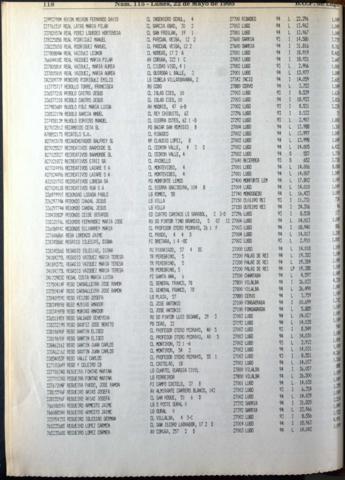 118