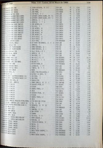 119