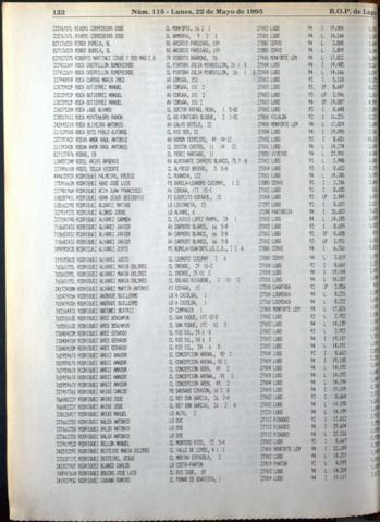 122