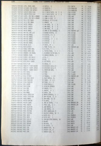 126