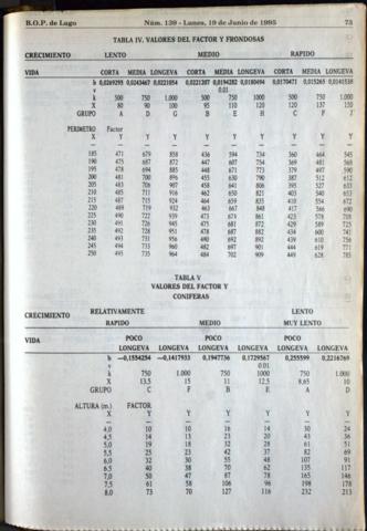73