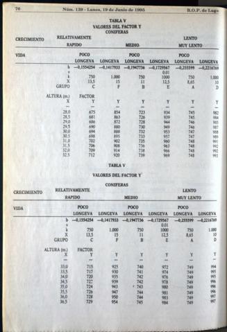 76