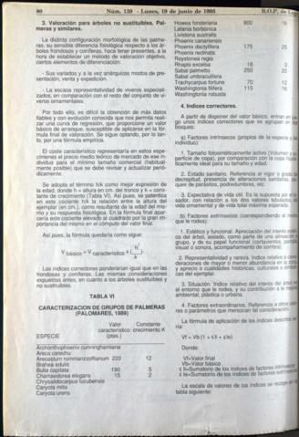 80