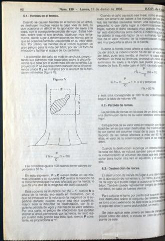 82