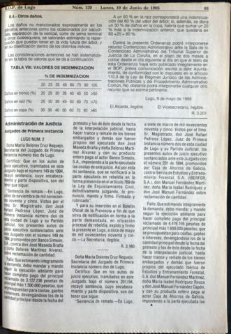 83