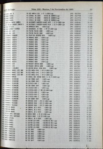 33