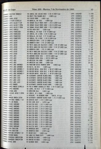 43