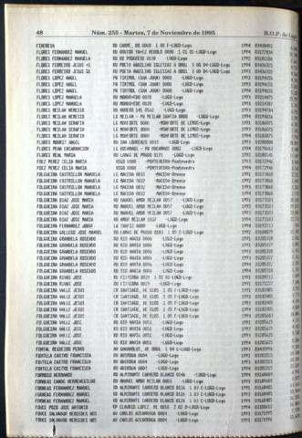48