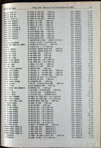 61