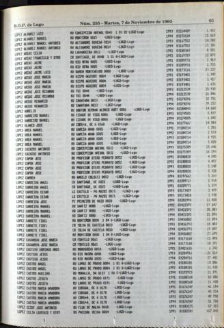 65