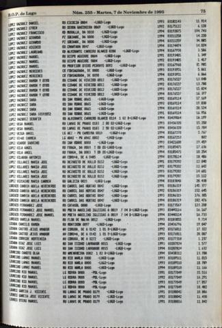 75