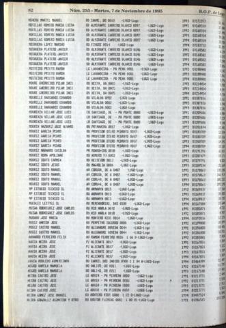 82